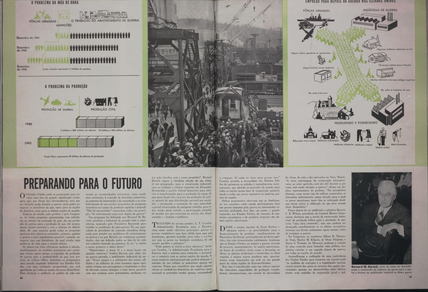 Imagem ilustrativa de produção industrial de guerra nos Estados Unidos.